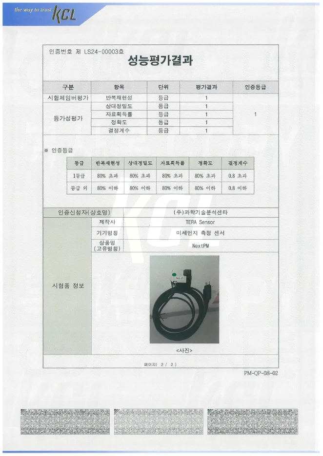 Korea Conformity Laboratories performance evaluation results for NextPM — Grade 1 across all criteria